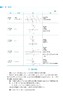 全2册 高等数学+高等数学学习指导 全国普通高等中医药院校药学类专业第三轮规划教材 供药学中医学针灸推拿等 中国医药科技出版社 商品缩略图4