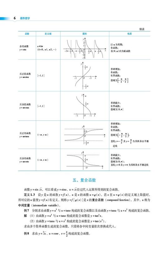 全2册 高等数学+高等数学学习指导 全国普通高等中医药院校药学类专业第三轮规划教材 供药学中医学针灸推拿等 中国医药科技出版社 商品图4