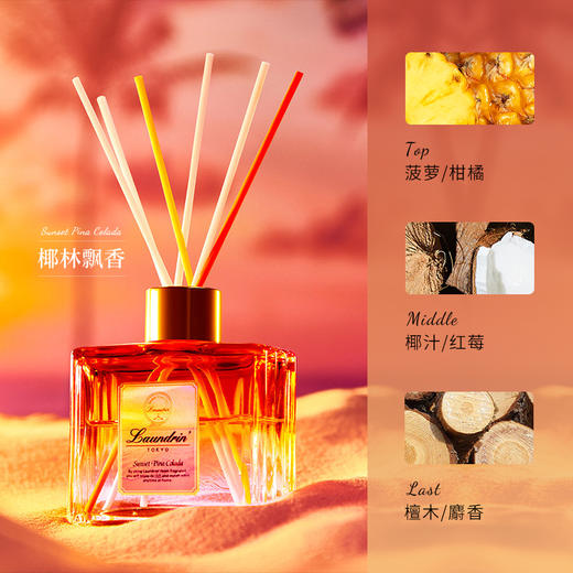 朗德林 扩香精油 商品图5