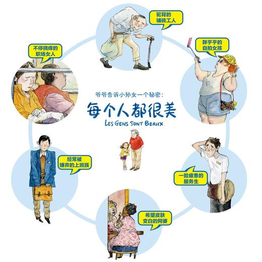 每个人都很美(巴蒂斯特·博利厄) 商品图2