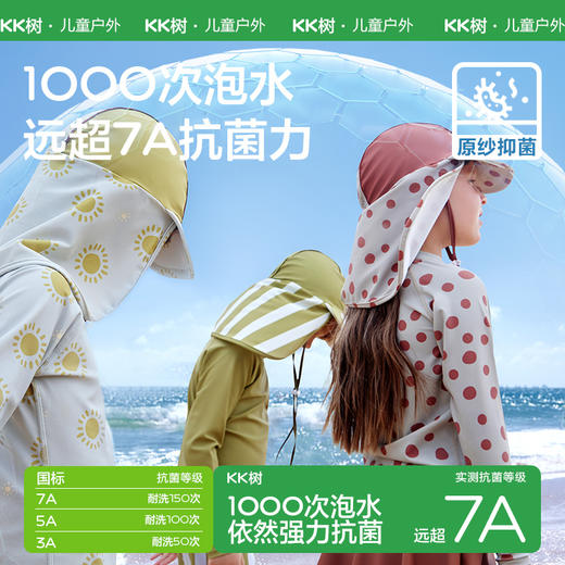 KK树儿童泳帽宝宝游泳原纱防晒遮阳帽男女孩户外大帽檐披风沙滩帽童话小护盾泳帽 商品图4