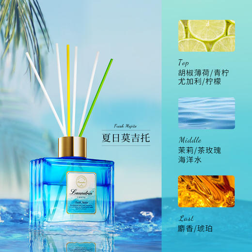 朗德林 扩香精油 商品图2