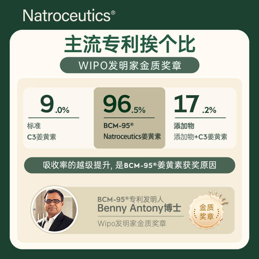 Natroceutics纳苏可 姜黄素胶囊 解酒易肝、肠胃减负、舒适关节、免疫防护 商品图2