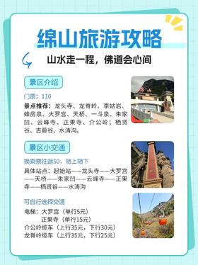 绵山路线攻略（旅游攻略、晋中）