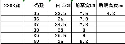 2303鞋底，聚氨酯，女鞋 商品图5