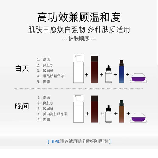 丽舒丹玻尿酸美白亮肤精华烟酰胺（30ml+30ml+28ml）【面部精华】 商品图4