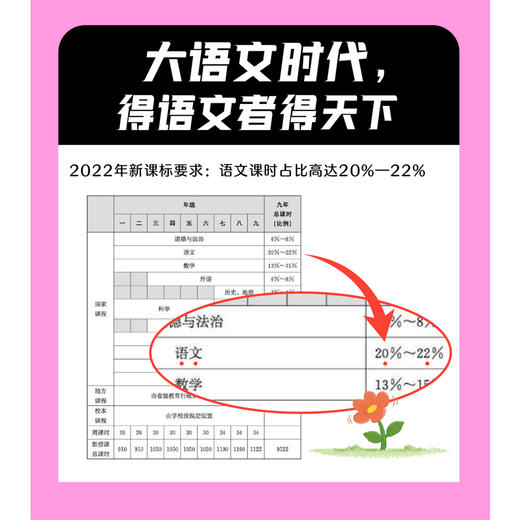 小学语文课里的秘密——文化常识课（三年级） 商品图3