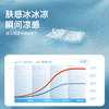 【品牌直发】【凉爽整个夏季，ice凉感冰垫！】现代简约办公室久坐透气冰垫，家用夏天冰丝坐垫宿舍凉席椅子垫，TDD亲水凝胶 填充加倍 冰爽加倍！ 商品缩略图2