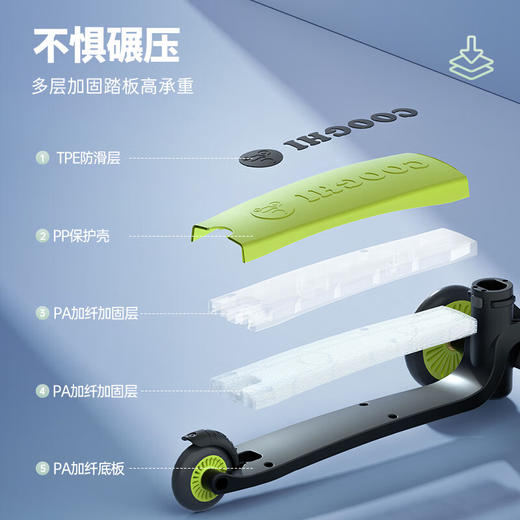 酷奇小绿车三合一 经典款/发光款 商品图4