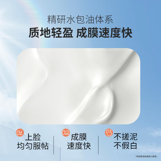 ❗️【老王推荐】光希水感清透防晒乳SPF50+PA+++面部防紫外线清爽 商品图3