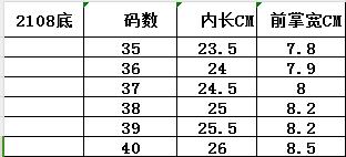 2108鞋底 橡胶底 商品图2