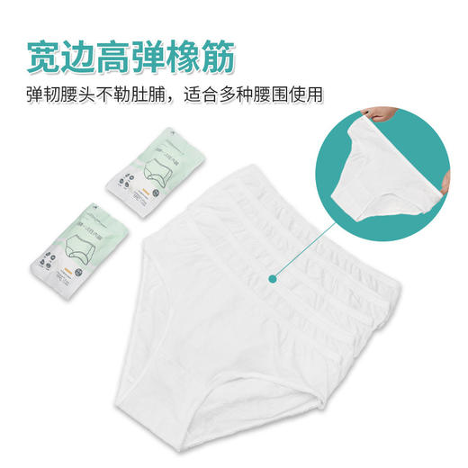 【小棉花男女内裤】舒适呵护，贴心入微。塞进行李箱，解决出行困扰。让你轻装出发，任意漫游！五一出行必备 商品图4