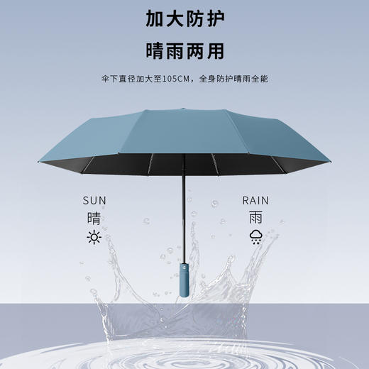 10骨强抗风三折自动开收晴雨伞 在日本买的伞 找到它的源头工厂啦 商品图5