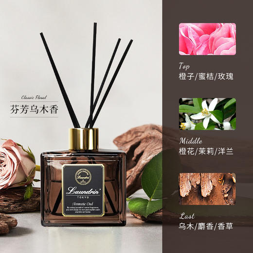 朗德林 扩香精油 商品图4