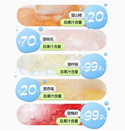 好望水望山楂望梅好望柠萌望杏福望桃花全家福版 300ml*6瓶 商品图1