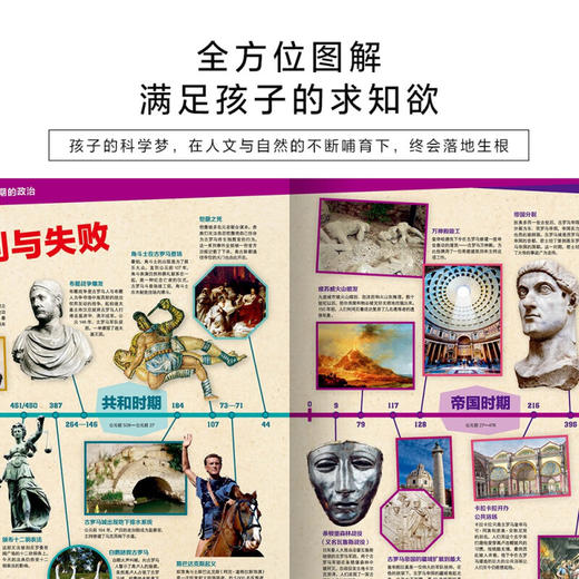 德国百科什么是什么珍藏版（第5辑） 商品图3