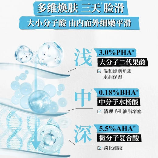 美国 Kiehl's科颜氏 水杨酸收缩毛孔去闭口嫩肤精华 (溜溜瓶) 30ml/50ml 商品图2