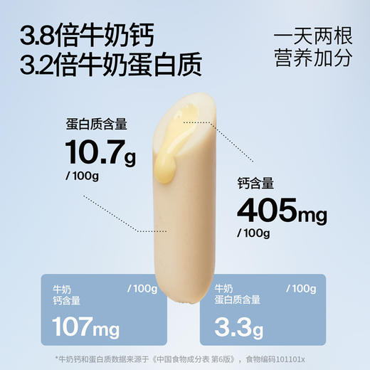 【LV2及以上会员专享】奶酪博士奶酪流心鳕鱼肠80g*1袋（只限1袋) 商品图2