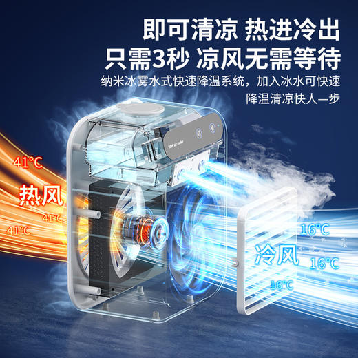 【夏日空调搭档，享受自然鲜风！】新款家用冷风机空调扇制冷器，移动冷气风扇水冷小型空调，一键释放夏日清凉让你感受到异样的清爽-lm！-ry 商品图3