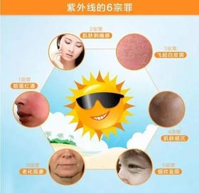  光老化太可怕了！今夏防晒秘籍大放送！！ 