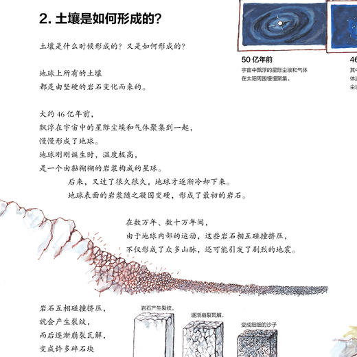 《水、我们、世界》《大地的力量》（共2册） 商品图10