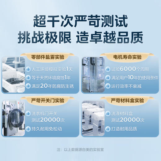 美的（Midea）滚筒洗衣机全自动 轻净直驱系列 洗烘一体机 直驱变频 顽渍超净洗 智能烘干 10公斤 MD100-933IADE 商品图7
