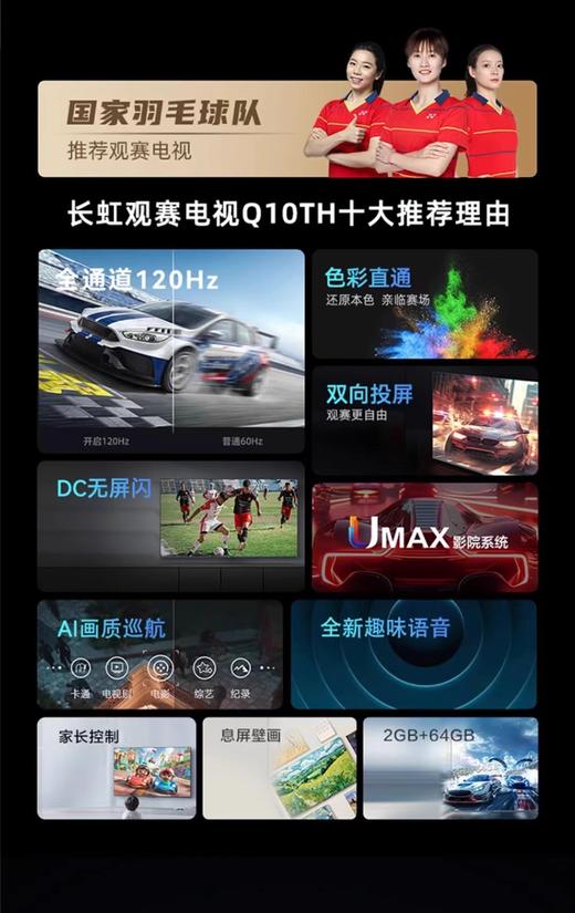 Changhong/长虹55Q10TH、65Q15TH、75Q15TH全通道120Hz 2+64GB大内存DC无屏闪LED液晶 商品图1