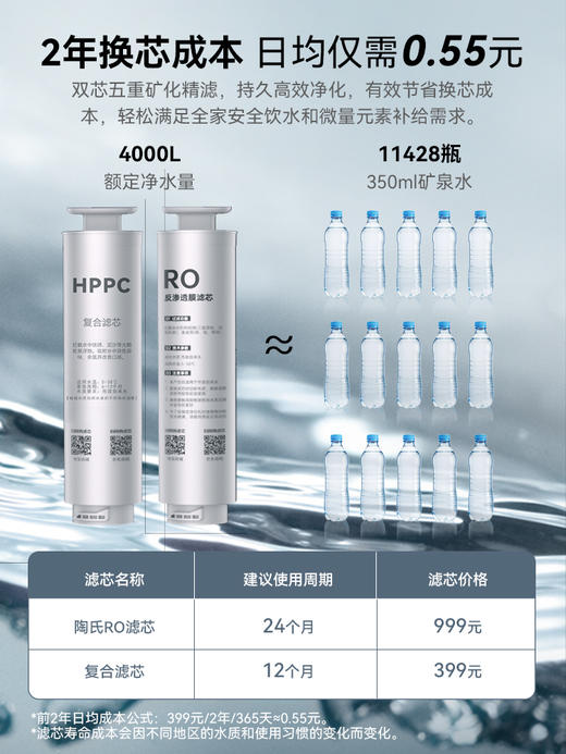 【可制冰块】凯度Z10家用嵌入式净饮机 商品图4