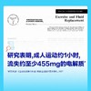 脉动+电解质水(清爽西柚口味)600ml*15瓶/件 商品缩略图2