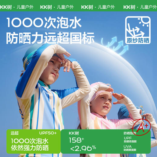 KK树专业儿童泳衣长袖男童女孩分体游泳裤2024新款防晒中大童套装梦幻岛小护盾泳衣 商品图1