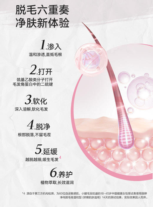 NITI养脱毛膏 2瓶装 脱毛男女专用腋下腿毛全身 商品图3