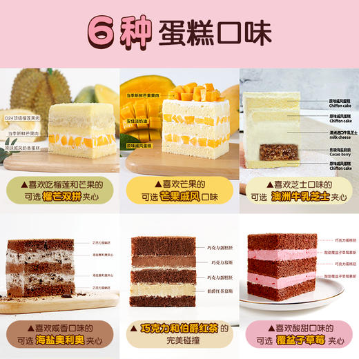 福寿安康贺寿蛋糕~粉色和橙色两款，祝长辈们多福多寿 商品图6