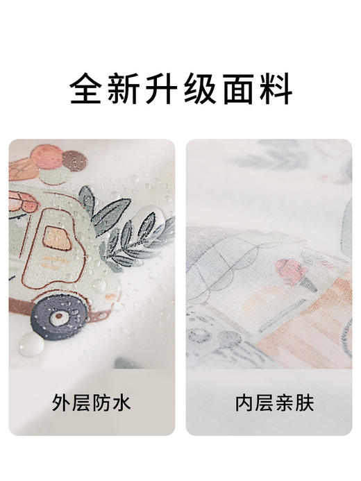 超值两件装！【A类透气亲肤，防水防油污巨好用！】宝宝儿童吃饭罩衣婴儿围嘴围兜，防水饭兜防油围嘴反穿衣男女宝四季-lm！-ry 商品图3
