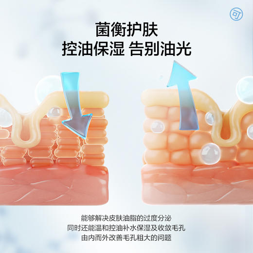 【100元任选3件】层孔菌控油水乳正装 有效期至2028年9月 商品图2