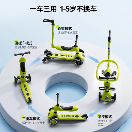 酷奇小绿车四合一（六合一） 经典款/发光款 商品图2
