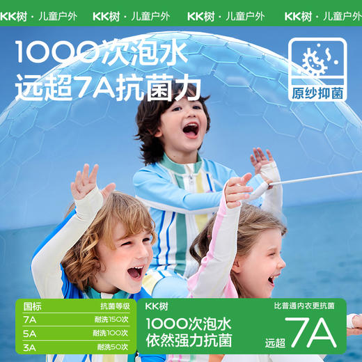 KK树专业儿童泳衣长袖男童女孩分体游泳裤2024新款防晒中大童套装梦幻岛小护盾泳衣 商品图4