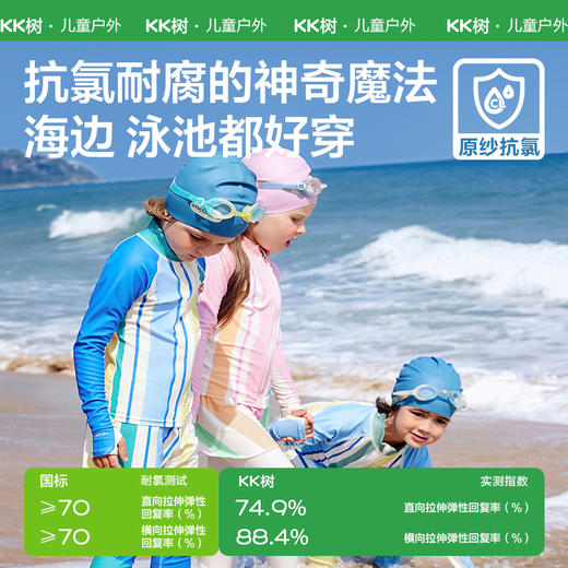 KK树专业儿童泳衣长袖男童女孩分体游泳裤2024新款防晒中大童套装梦幻岛小护盾泳衣 商品图3
