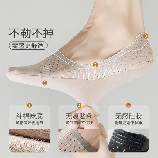 【6双！清凉一夏！】夏日必备！黑科技船袜男士夏季薄款，巨舒适，冰丝棉底更清爽，网眼透气，防滑不掉跟，男生浅口隐形袜，百搭随意配，细节精致，多场合适用，静享舒爽之感！ 商品图2