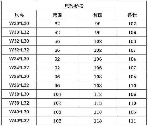 📣限时特价370元🉐levis李维斯Regular常规版直筒男士牛仔裤505# 商品图7