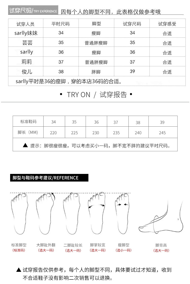 2023032502288310077706w750h111