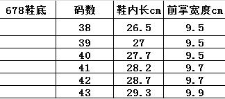 678聚氨酯鞋底 商品图2