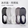 【巨舒适！冰丝更清爽！】时尚夏日必备，防紫外线，持久回弹，稳固袜跟，如踩凉云；网眼透气，百搭随意配，冰丝舒爽！ 商品缩略图2