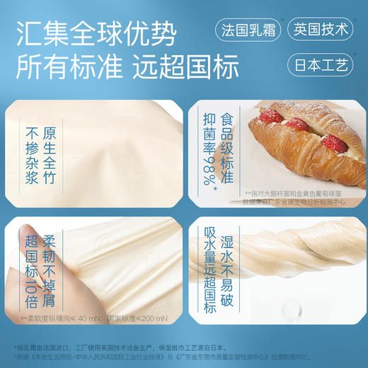 无染wuro竹纤维婴儿纸巾柔抽纸便携5包装 商品图6