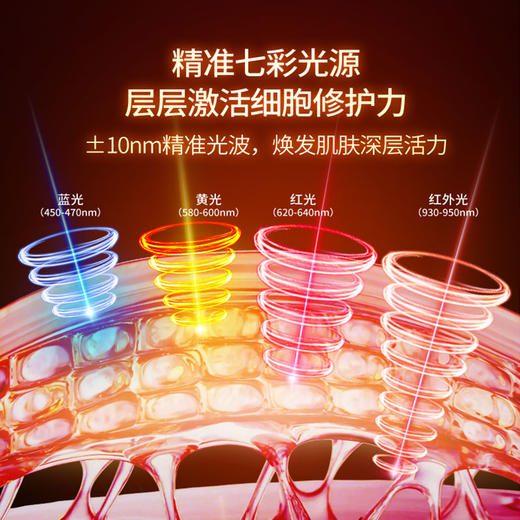 盛年甄选—星家康光生物多效光疗仪 商品图2