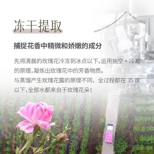 【买1送1】芳研社鲜萃玫瑰花露香气馥郁焕靓与润泽肌肤玫瑰鲜香冻干提取 商品图1