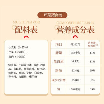 吴大娘 大娘水饺手工捏制芹菜猪肉水饺40只 700g   早餐夜宵速冻饺子 商品图4