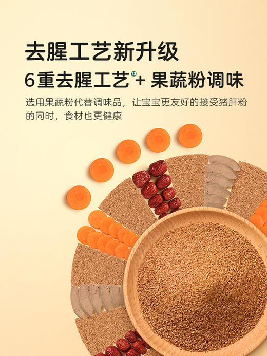 宝宝馋了婴幼儿铁强化营养猪肝粉（红枣味） 商品图2