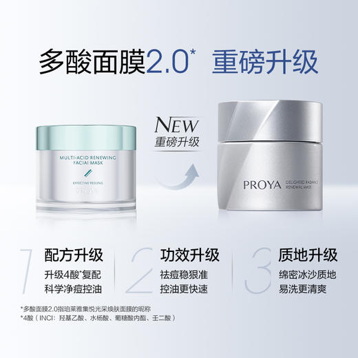 珀莱雅集悦净肤泥膜 痘肌去闭口清洁涂抹式面膜清洁毛孔黑头 商品图9