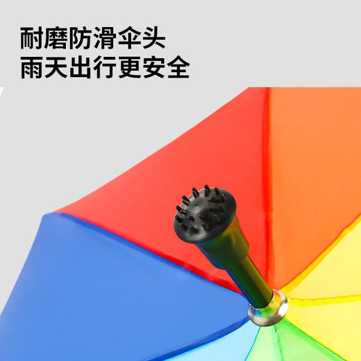 【一伞多用！老少皆宜】一把经典长柄防晒伞，手杖拐棍雨伞，纯色多功能，老人拐杖伞，防风太阳伞登山伞。在静默的雨中，它不仅是遮挡雨水的道具，更是冒险的好帮手！ 商品图3