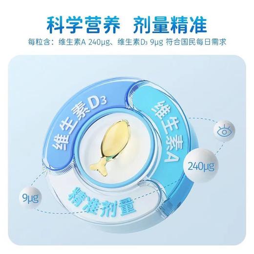 星鲨维生素A维生素D软胶囊助力视力强壮骨骼促进钙吸收保护眼睛36粒/盒 商品图2